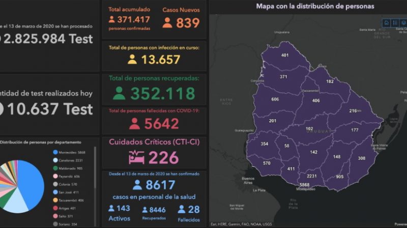 02.07.2021 Se detectaron nueve casos nuevos de COVID-19 en Lavalleja