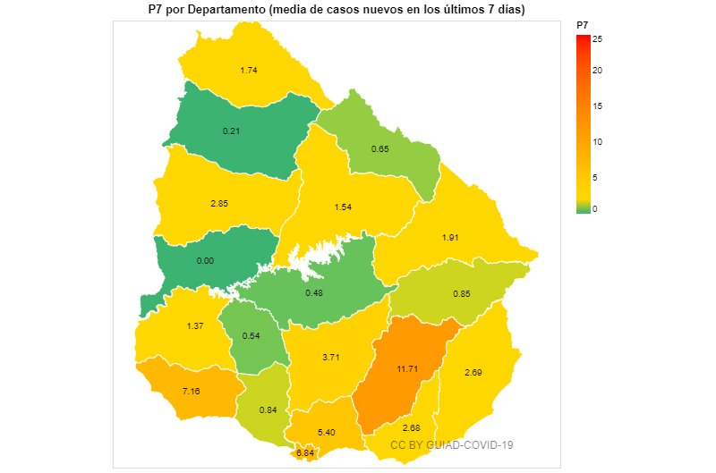 26.10.2021 Lavalleja volvió al índice naranja de Harvard.
