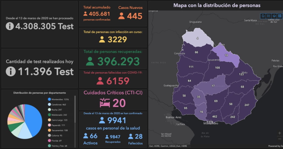 23.12.2021 Cinco casos nuevos de COVID-19 en Lavalleja